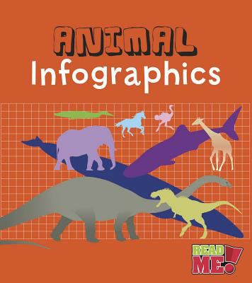 Animal infographics