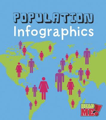 Population infographics