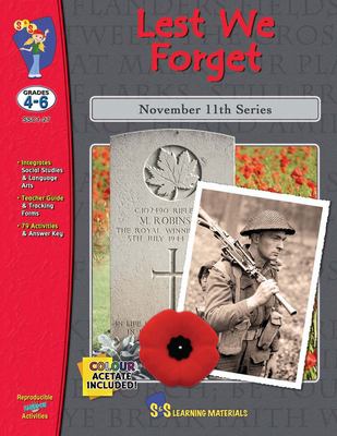 Lest we forget