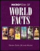 World facts