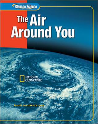 The air around you