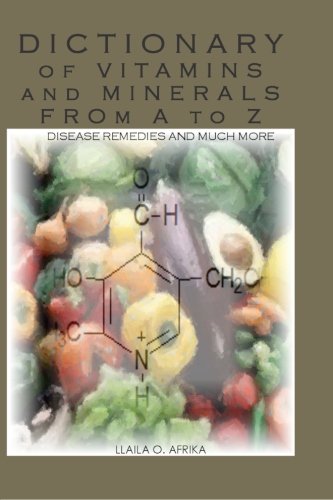 Dictionary of vitamins and minerals from A to Z