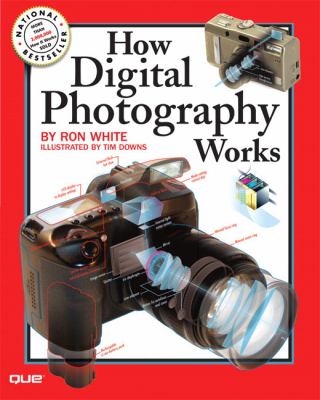 How digital photography works