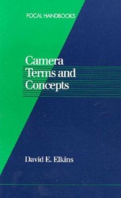 Camera terms and concepts