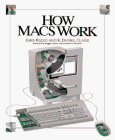 How Macs work