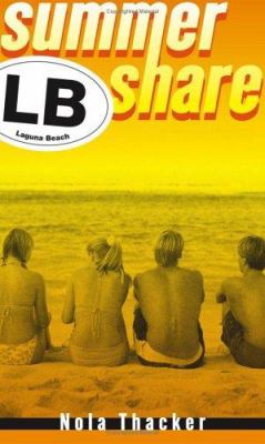 LB Laguna Beach