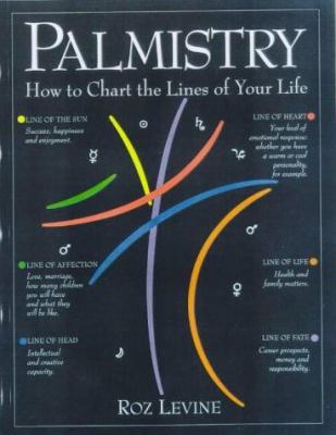 Palmistry : how to chart the lines of your destiny