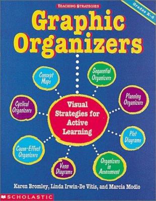 Graphic organizers : visual strategies for active learning