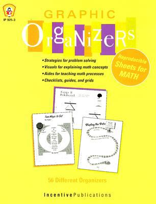 Graphic organizers for math