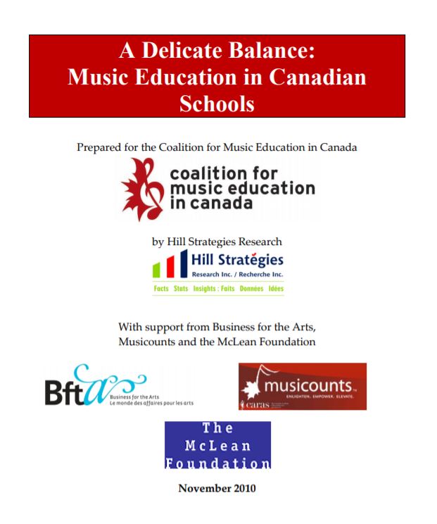 A delicate balance : music education in Canadian schools