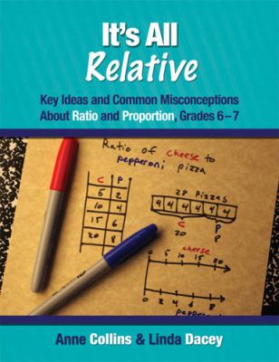 It's all relative : key ideas and common misconceptions about ratio and proportion, grades 6-7