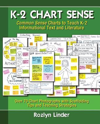 Chart sense : common sense charts to teach k-2 informational text and literature