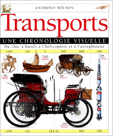 Transports : une chronologie visuelle