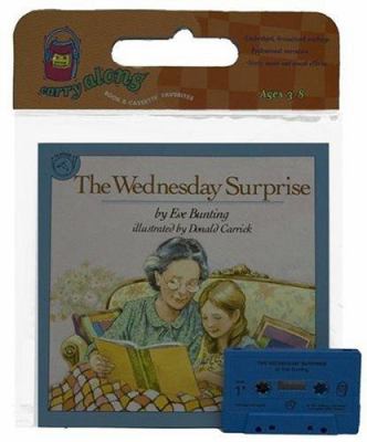 The Wednesday surprise