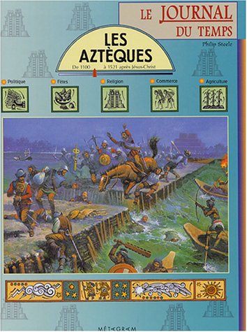 Les Aztèques