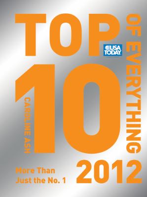 Top 10 2012