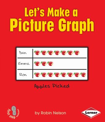 Let's make a picture graph