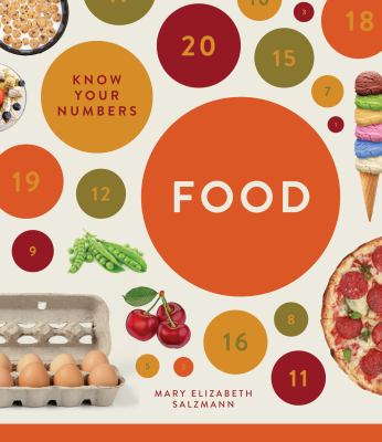 Know your numbers : Food