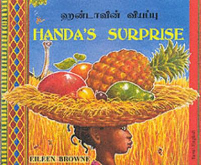 Haönòtåavin viyapppu = Handa's surprise
