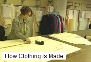 How clothing is made