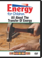 All about the transfer of energy