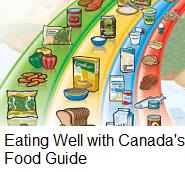Eating well with Canada's food guide