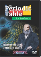 The History of the periodic table