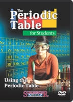 Using the periodic table