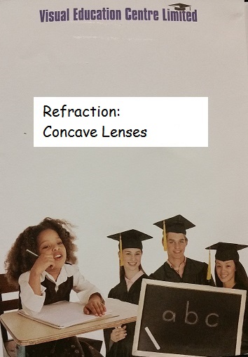 Refraction : concave lenses