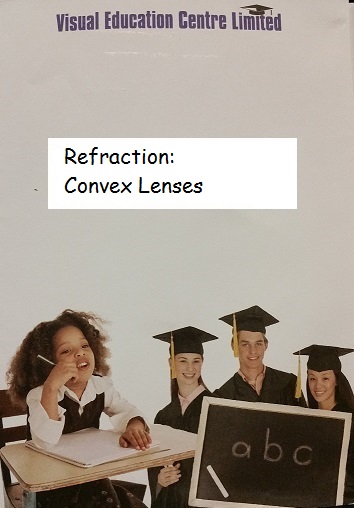 Refraction: convex lenses