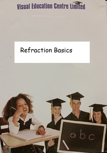 Refraction basics