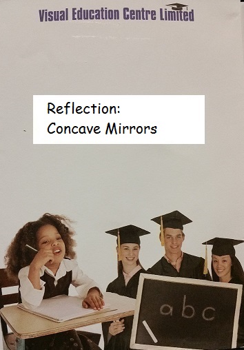 Reflection: concave mirrors
