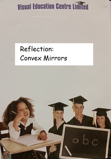Reflection: convex mirrors