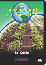 Soil quality