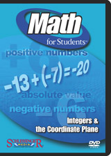 Integers & the coordinate plane