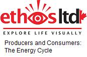 Producers and consumers: the energy cycle