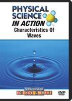 Characteristics of waves