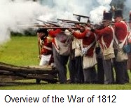 Overview of the War of 1812