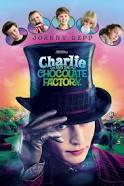 Charlie and the chocolate factory