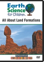 All about land formations