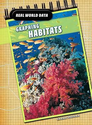 Graphing habitats