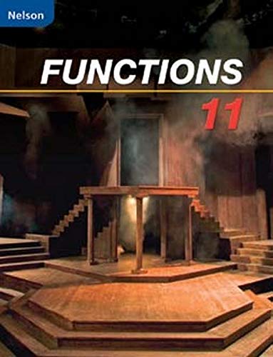 Functions 11. Solutions manual /