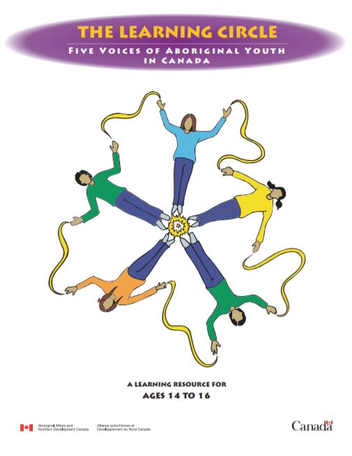 The learning Circle : five voices of Aboriginal youth in Canada : a learning resource for ages 14 to 16