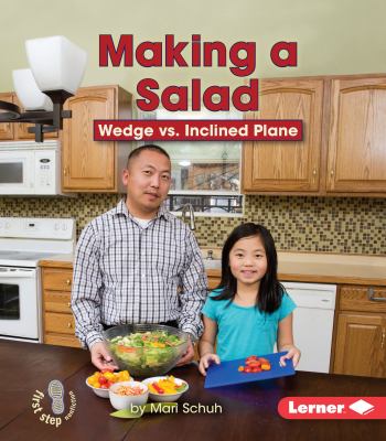 Making a salad : wedge vs. inclined plane