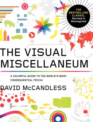 The visual miscellaneum : a colorful guide to the world's most consequential trivia