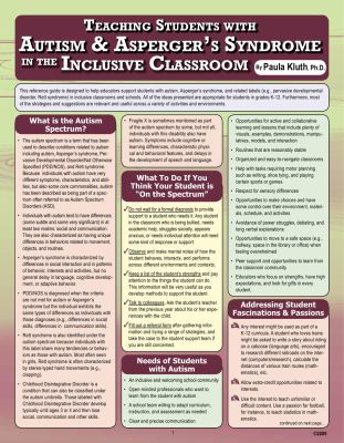 Teaching students with autism & Asperger's syndrome in the inclusive classroom