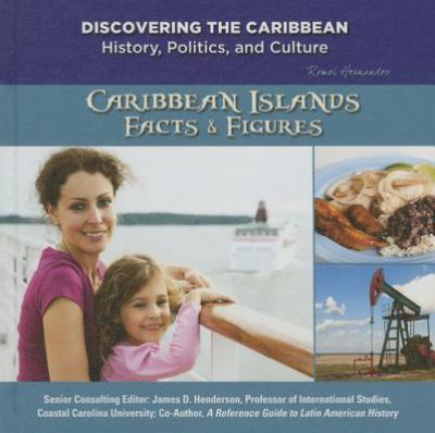 Caribbean islands : facts and figures