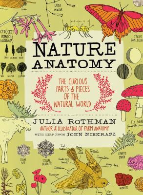 Nature anatomy : the curious parts & pieces of the natural world