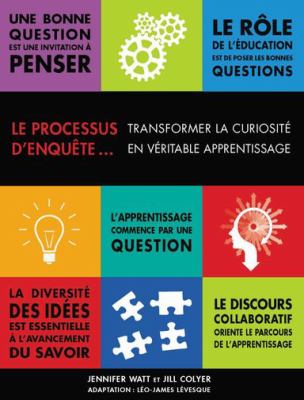 Le processus d'enqute : transformer la curiosit en vritable apprentissage