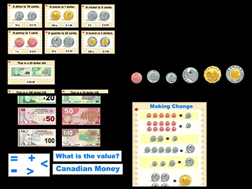 Canadian money bulletin board set